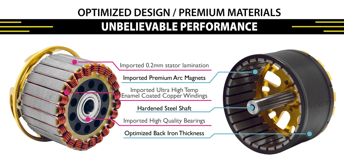Scorpion A-7430-185kv (V2) - Scorpion Power System